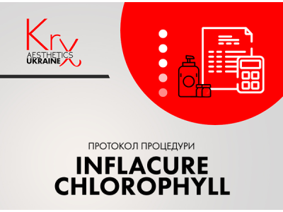 INFLACURE CHLOROPHYLL. Догляд для чутливої шкіри з розацеа, куперозом та запаленнями